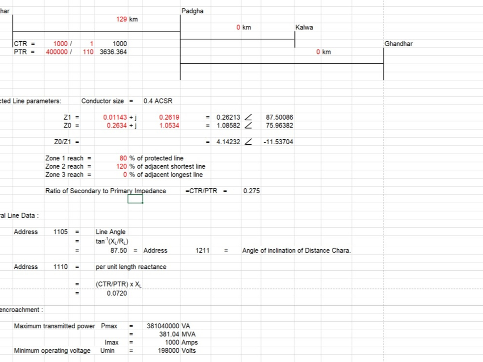 Protection Relay Setting Calculation Example PROMHO